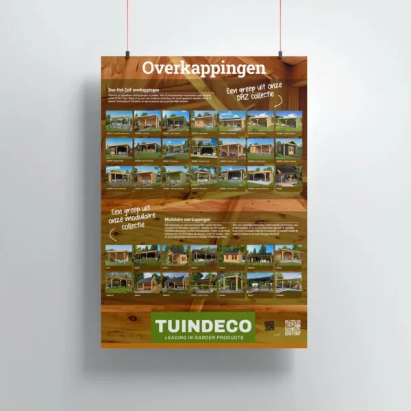 Poster (A0) Overkappingen (Nederlandstalig) 1